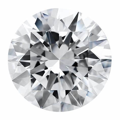 Difference between GIA and IGI  - Cover Image